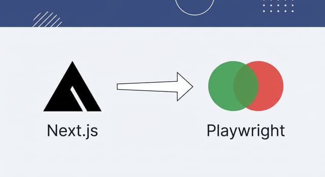 Next.js and Playwright testing framework integration showing end-to-end testing setup