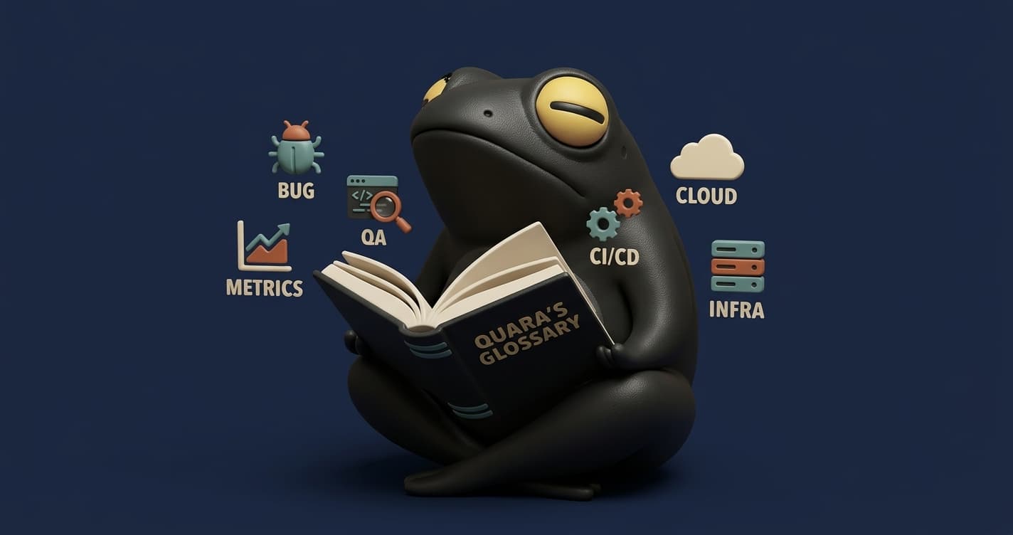 Software testing terminology guide showing key concepts like TDD, BDD, Gherkin syntax, and test types