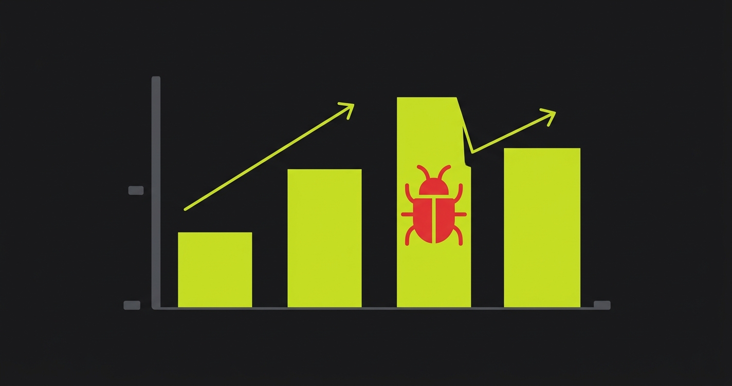 Bar chart showing upward growth trend interrupted by a red bug cracking the tallest bar