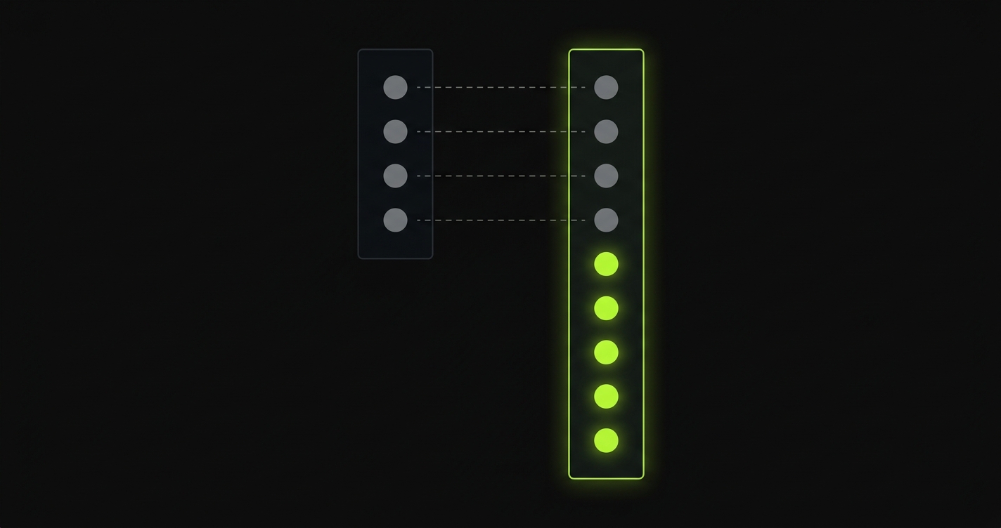 Side-by-side feature gap comparison showing Puppeteer with limited capabilities on the left versus Playwright with significantly more capabilities highlighted in lime green on the right