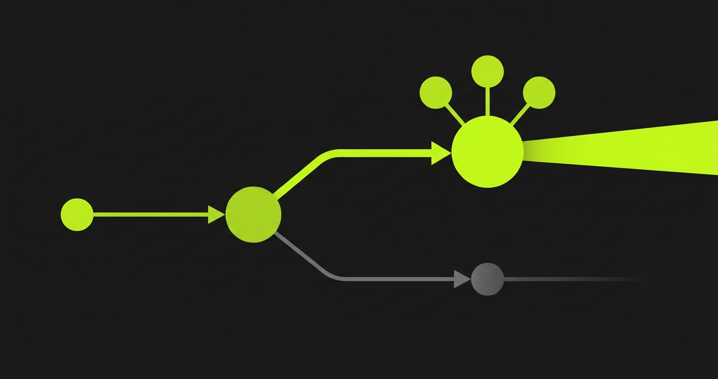 Timeline showing the divergence from a single browser automation origin through Puppeteer to the Playwright fork, with the Playwright path growing stronger and the Puppeteer path fading