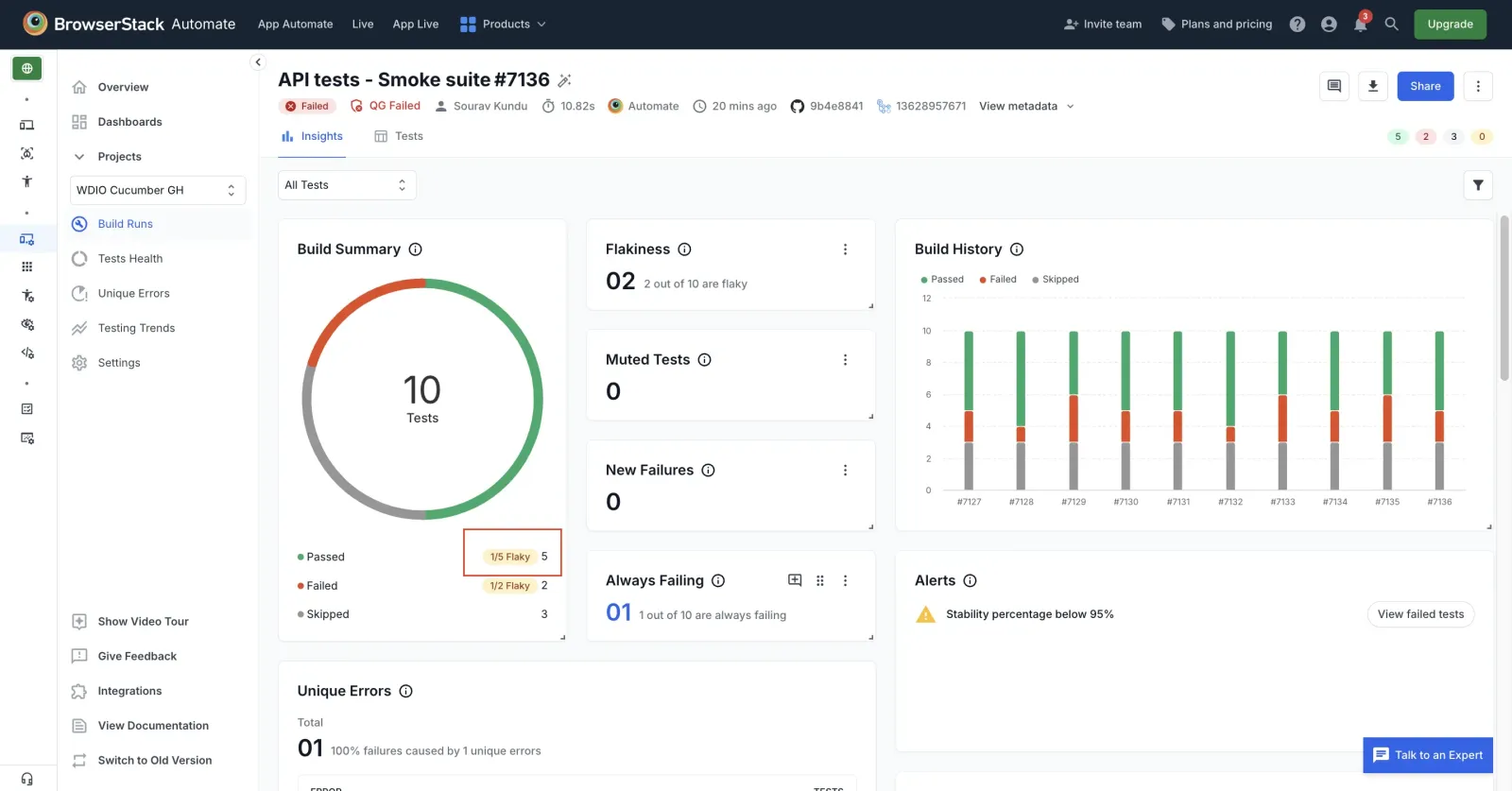 BrowserStack Automate insights dashboard showing build summary, flakiness, and build history across cross-browser test runs